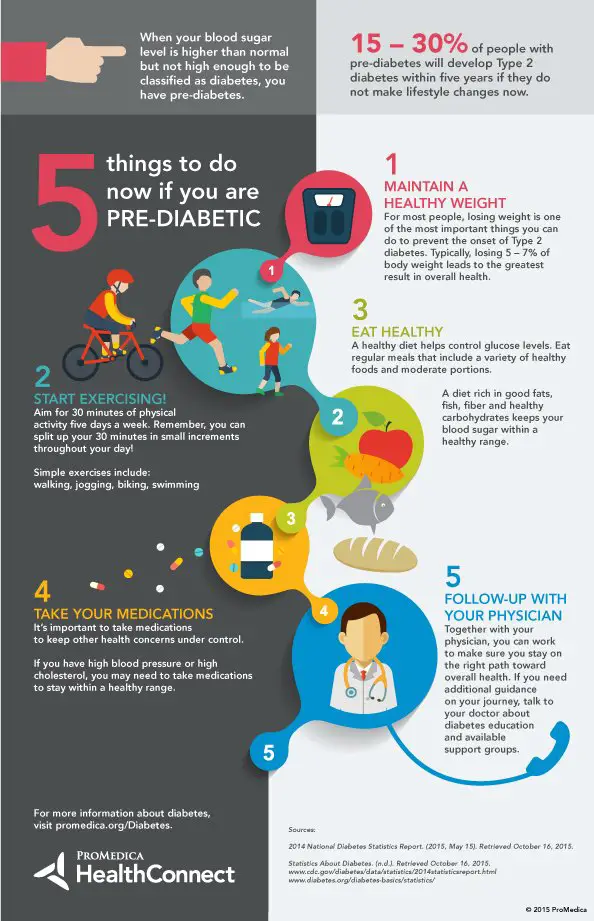 Infographic: 5 Things to Do Now If You Are Pre